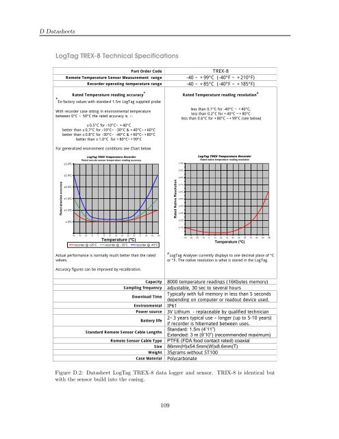 Diploma thesis in Physics submitted by Florian Freundt born in ...