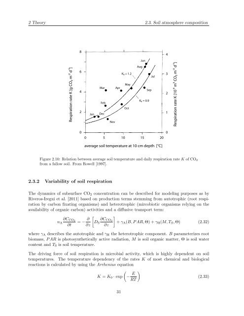 Diploma thesis in Physics submitted by Florian Freundt born in ...