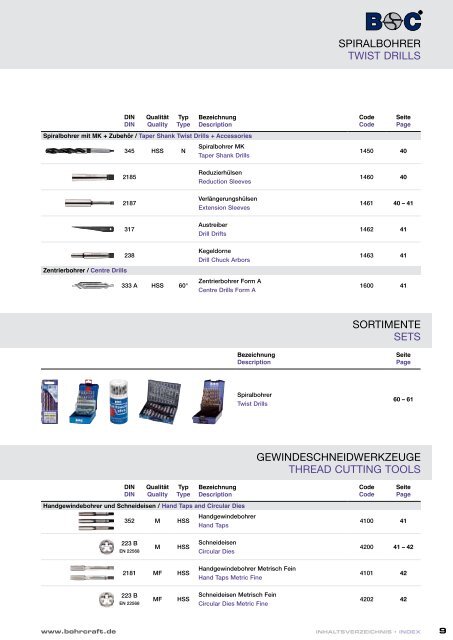 013 PREISLISTE / PRIcE LIST 2012/2013 US