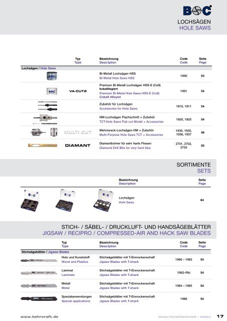 013 PREISLISTE / PRIcE LIST 2012/2013 US