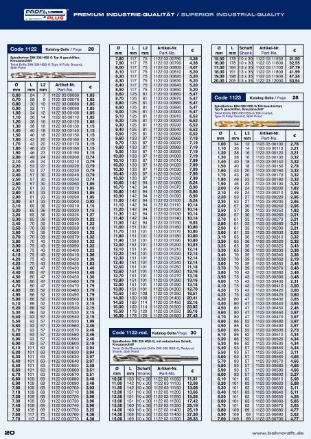 013 PREISLISTE / PRIcE LIST 2012/2013 US