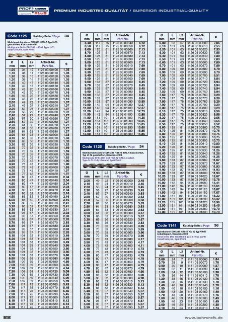 013 PREISLISTE / PRIcE LIST 2012/2013 US