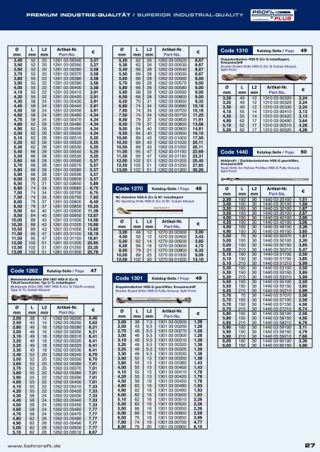 013 PREISLISTE / PRIcE LIST 2012/2013 US