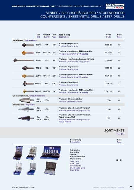 013 PREISLISTE / PRIcE LIST 2012/2013 US