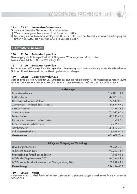 Ausgabe 01/2005 Gemeindenachrichten Teil 1