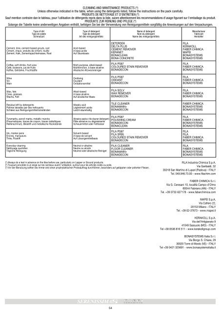 PRICE LIST TARIF PREISLISTE