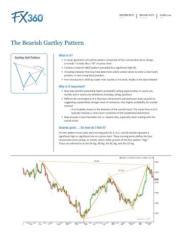 Gartley Magazines - 