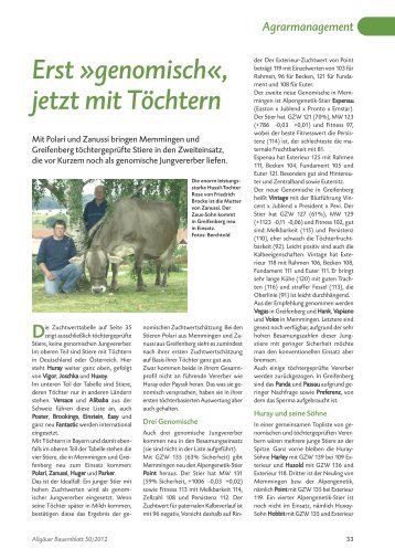 Agrarmanagement - Allgäuer Bauernblatt