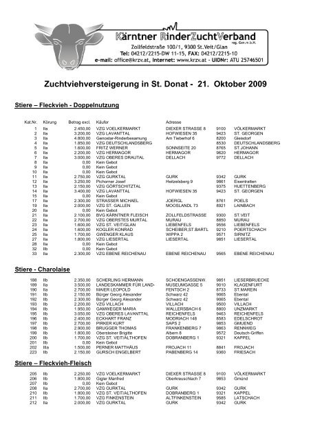 Zuchtviehversteigerung in St. Donat - 21. Oktober 2009