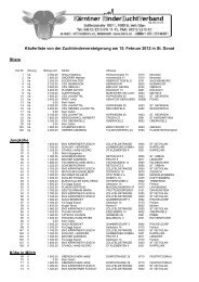 Käuferliste von der Zuchtrinderversteigerung am 15. Februar 2012 ...