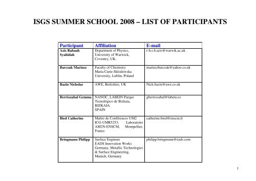 ISGS SUMMER SCHOOL 2008 – LIST OF PARTICIPANTS - LMNT