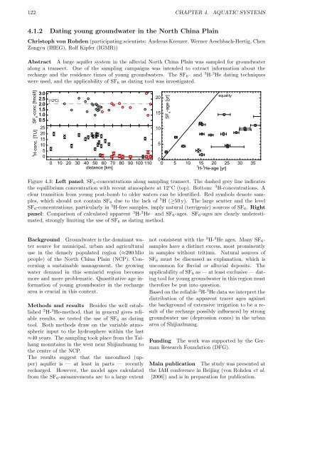 download pdf - Institut für Umweltphysik - Ruprecht-Karls-Universität ...