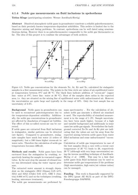 download pdf - Institut für Umweltphysik - Ruprecht-Karls-Universität ...