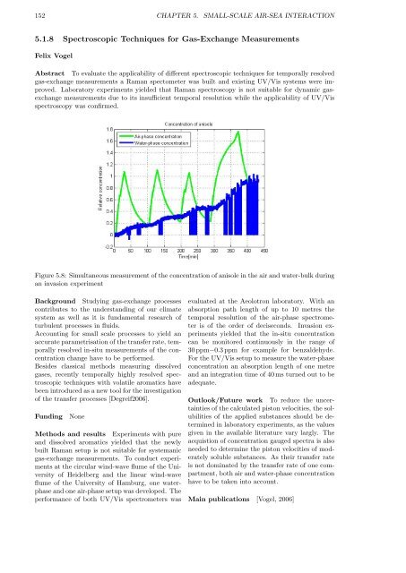 download pdf - Institut für Umweltphysik - Ruprecht-Karls-Universität ...