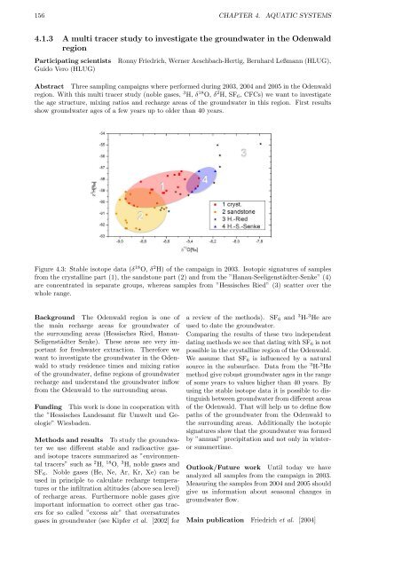 download pdf - Institut für Umweltphysik - Ruprecht-Karls-Universität ...