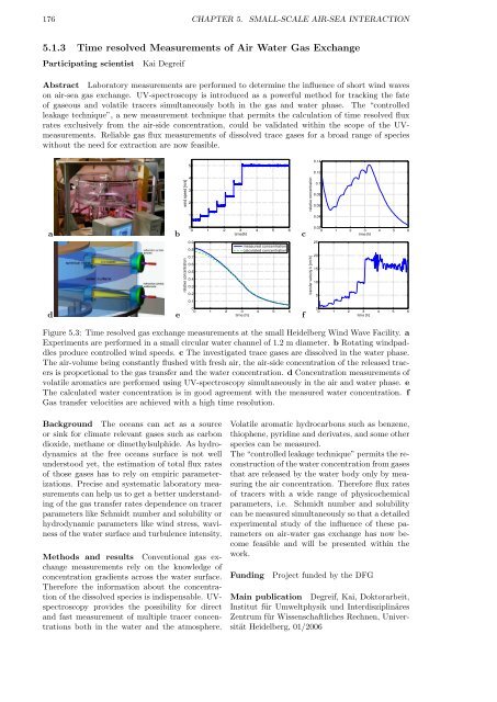 download pdf - Institut für Umweltphysik - Ruprecht-Karls-Universität ...