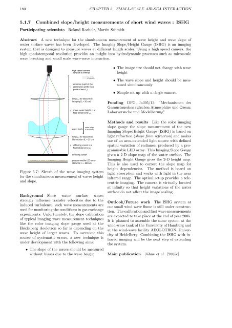 download pdf - Institut für Umweltphysik - Ruprecht-Karls-Universität ...