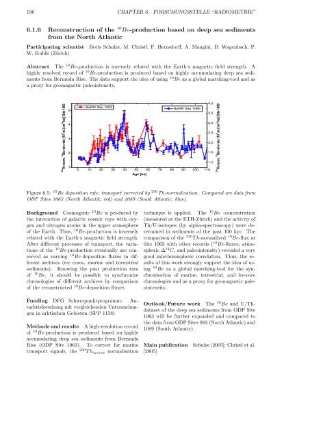 download pdf - Institut für Umweltphysik - Ruprecht-Karls-Universität ...