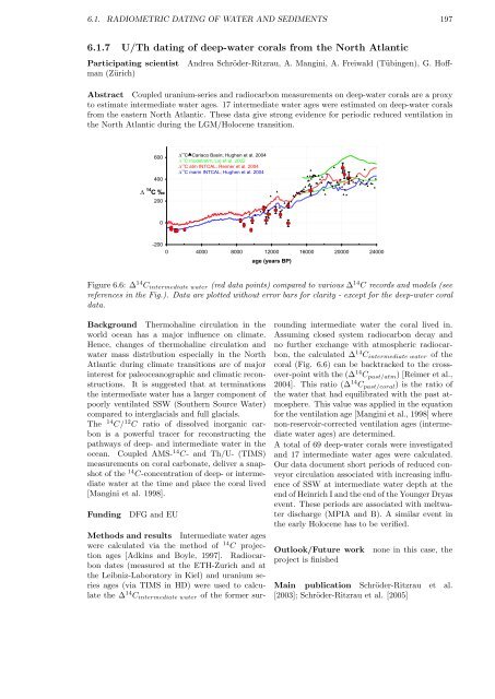 download pdf - Institut für Umweltphysik - Ruprecht-Karls-Universität ...