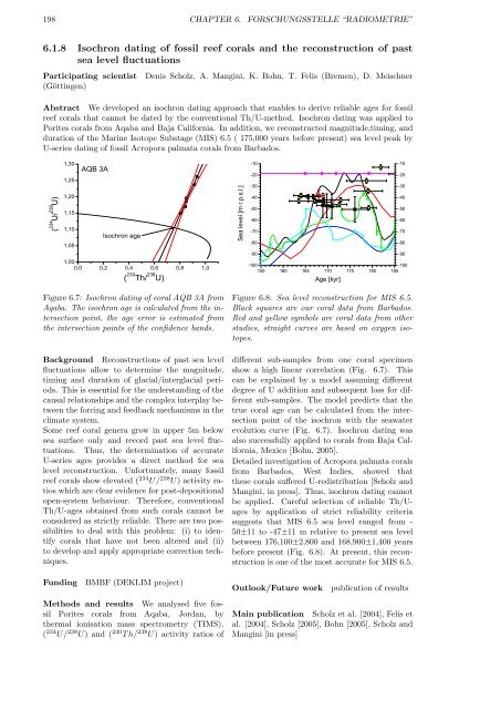 download pdf - Institut für Umweltphysik - Ruprecht-Karls-Universität ...