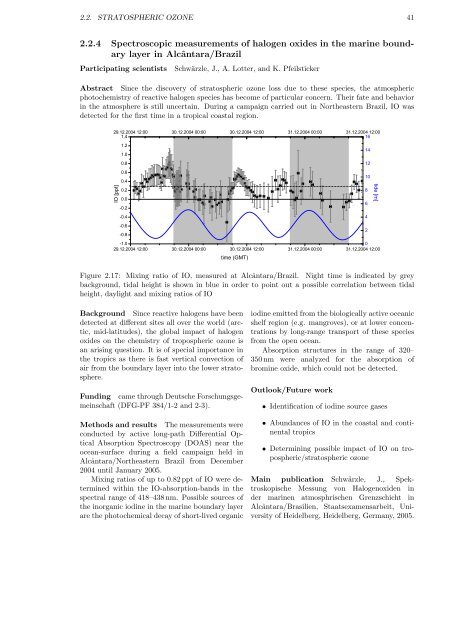 download pdf - Institut für Umweltphysik - Ruprecht-Karls-Universität ...