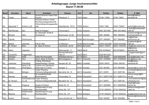 Arbeitsgruppe Junge Insolvenzrechtler-17.09.09 - Arge ...