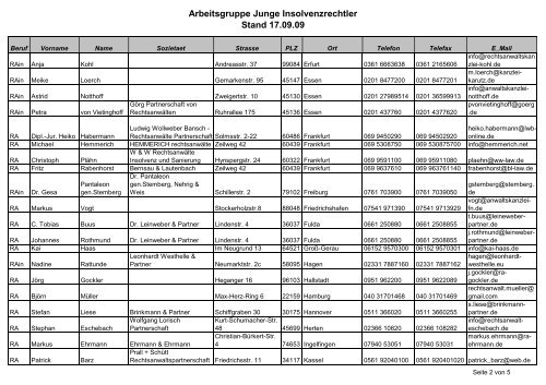 Arbeitsgruppe Junge Insolvenzrechtler-17.09.09 - Arge ...