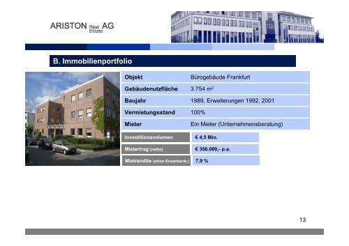 B. Immobilienportfolio - Deutsches Eigenkapitalforum