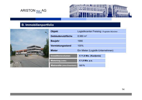 B. Immobilienportfolio - Deutsches Eigenkapitalforum