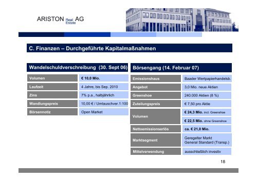 B. Immobilienportfolio - Deutsches Eigenkapitalforum