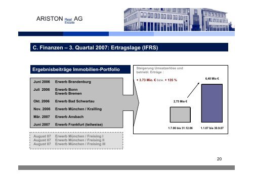 B. Immobilienportfolio - Deutsches Eigenkapitalforum