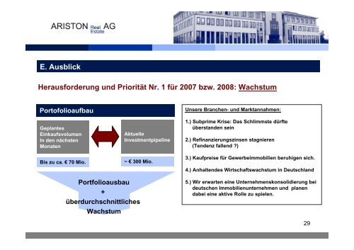 B. Immobilienportfolio - Deutsches Eigenkapitalforum