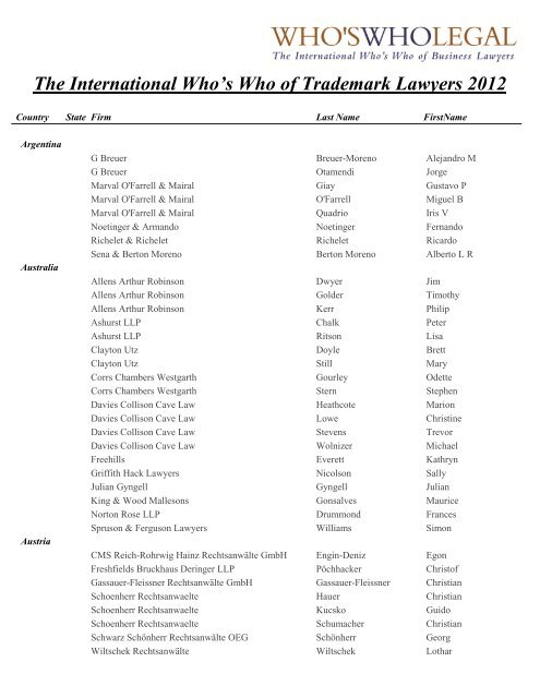 The International Who S Who Of Trademark Lawyers Perkins Coie