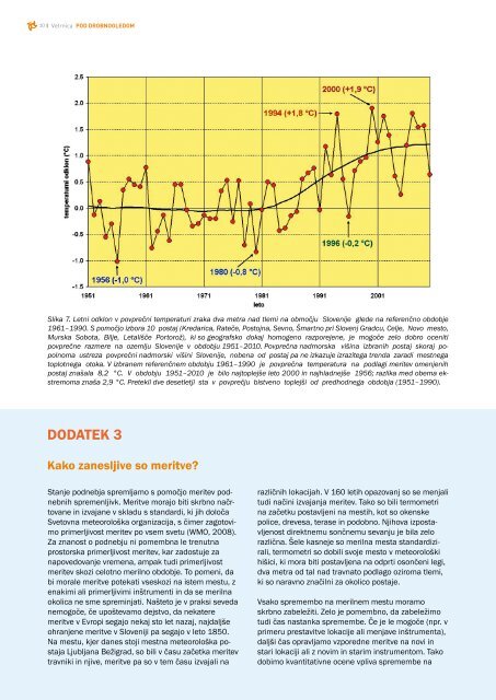 Vetrnica 03/11 - Marec 2011 (pdf, 30 Mb - Slovensko meteorološko ...