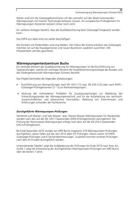 Fachvereinigung Wärmepumpen Schweiz FWS - Bundesamt für ...