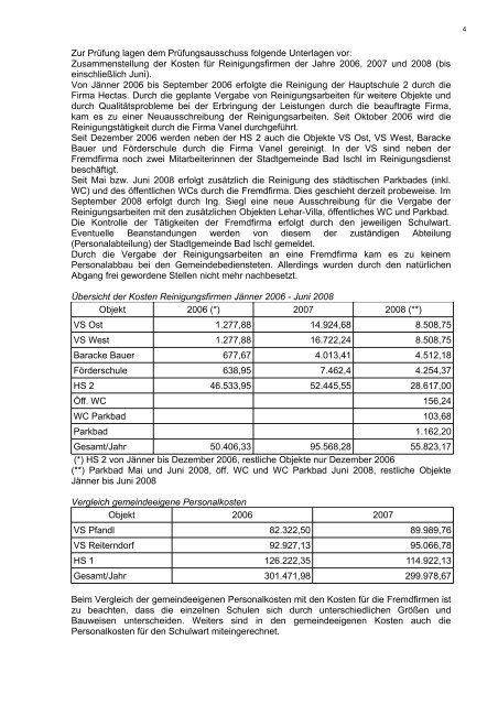 (287 KB) - .PDF - Bad Ischl - Land Oberösterreich