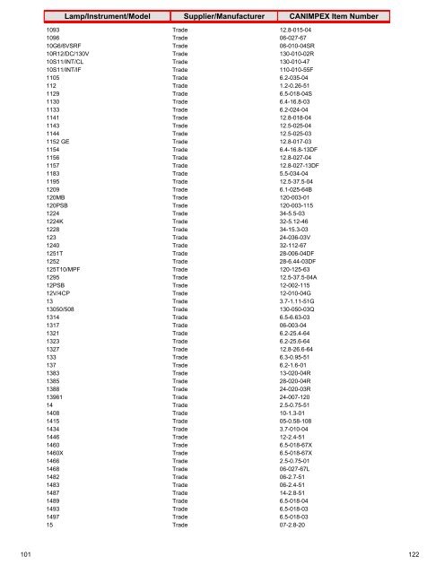 Lamp Cross Reference List - CPX Solutions