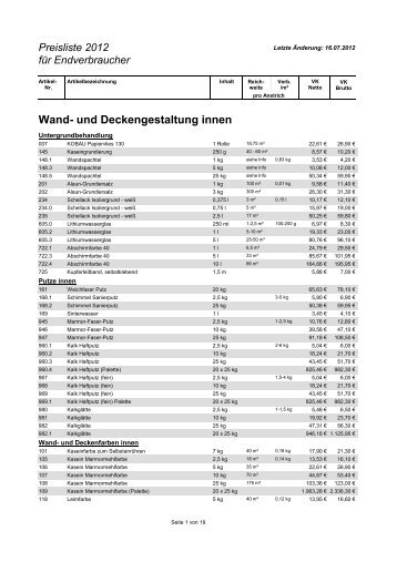 Fertiger Bericht - Endverbraucher - Kreidezeit Naturfarben GmbH