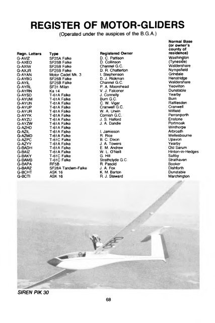 BRITISH SOARING YEARBOOK 1986-87.pdf - Lakes Gliding Club