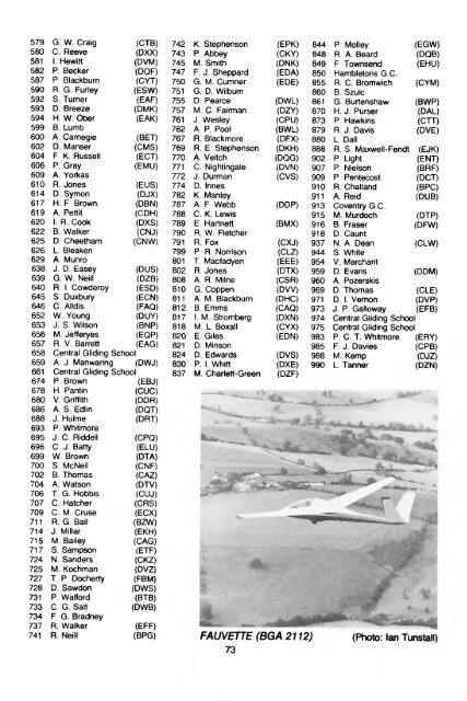 BRITISH SOARING YEARBOOK 1986-87.pdf - Lakes Gliding Club