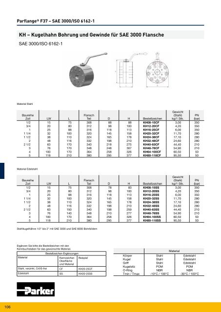 Parflange® F37für Rohr- und Rohrleitungs- verbindungen