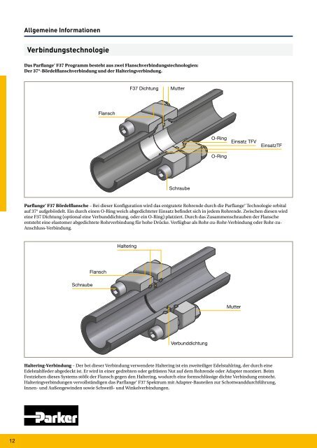 Parflange® F37für Rohr- und Rohrleitungs- verbindungen