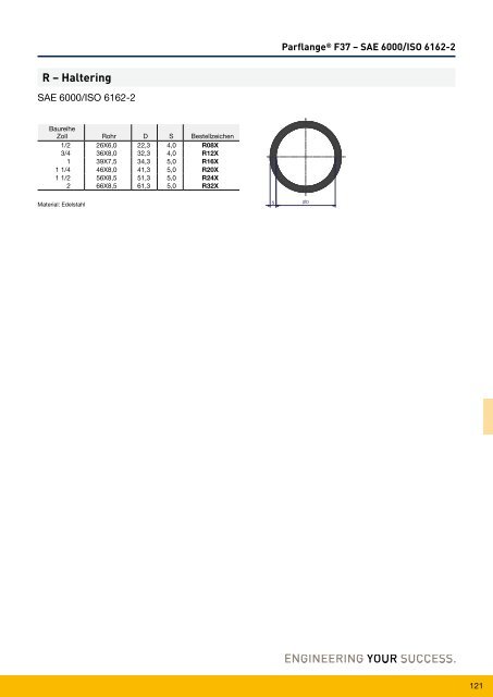 Parflange® F37für Rohr- und Rohrleitungs- verbindungen