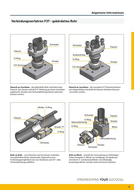 Parflange® F37für Rohr- und Rohrleitungs- verbindungen