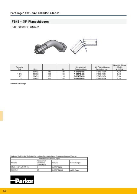 Parflange® F37für Rohr- und Rohrleitungs- verbindungen