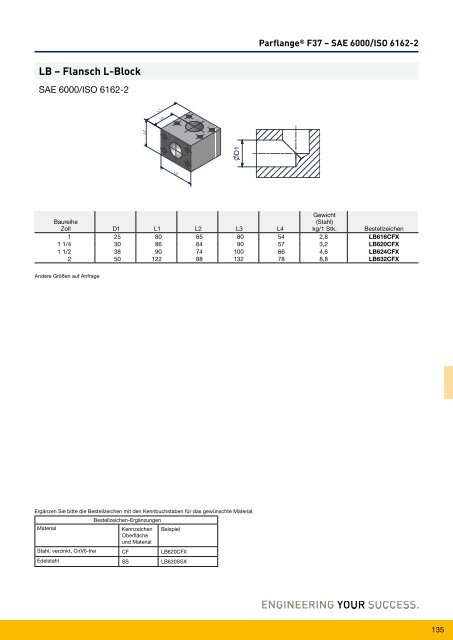 Parflange® F37für Rohr- und Rohrleitungs- verbindungen