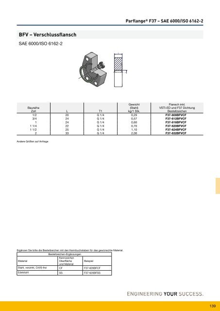 Parflange® F37für Rohr- und Rohrleitungs- verbindungen