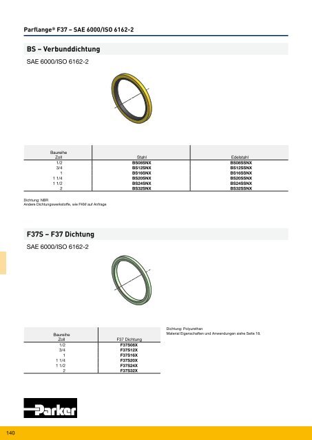 Parflange® F37für Rohr- und Rohrleitungs- verbindungen