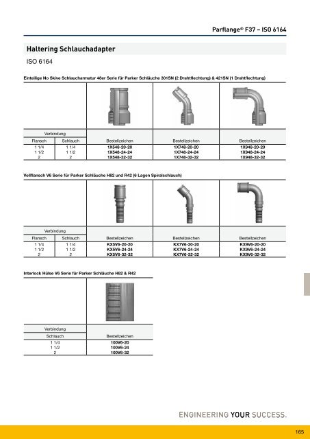 Parflange® F37für Rohr- und Rohrleitungs- verbindungen