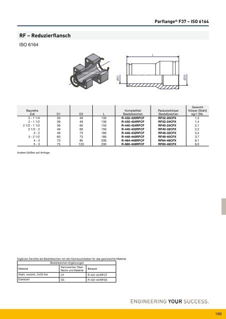 Parflange® F37für Rohr- und Rohrleitungs- verbindungen